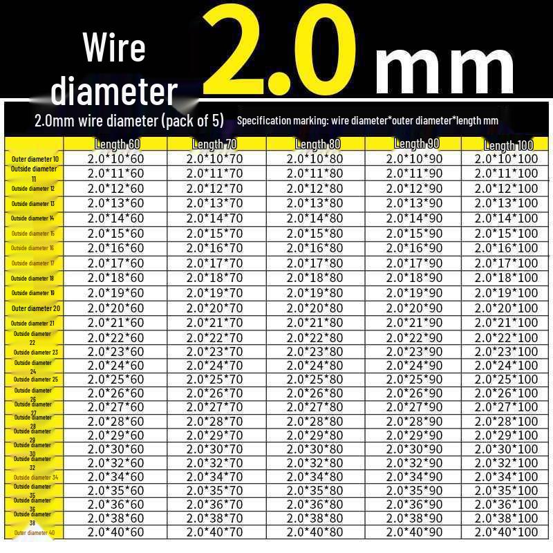 Universal Y-Type Compression Spring, 0.2-2.0mm Wire Diameter