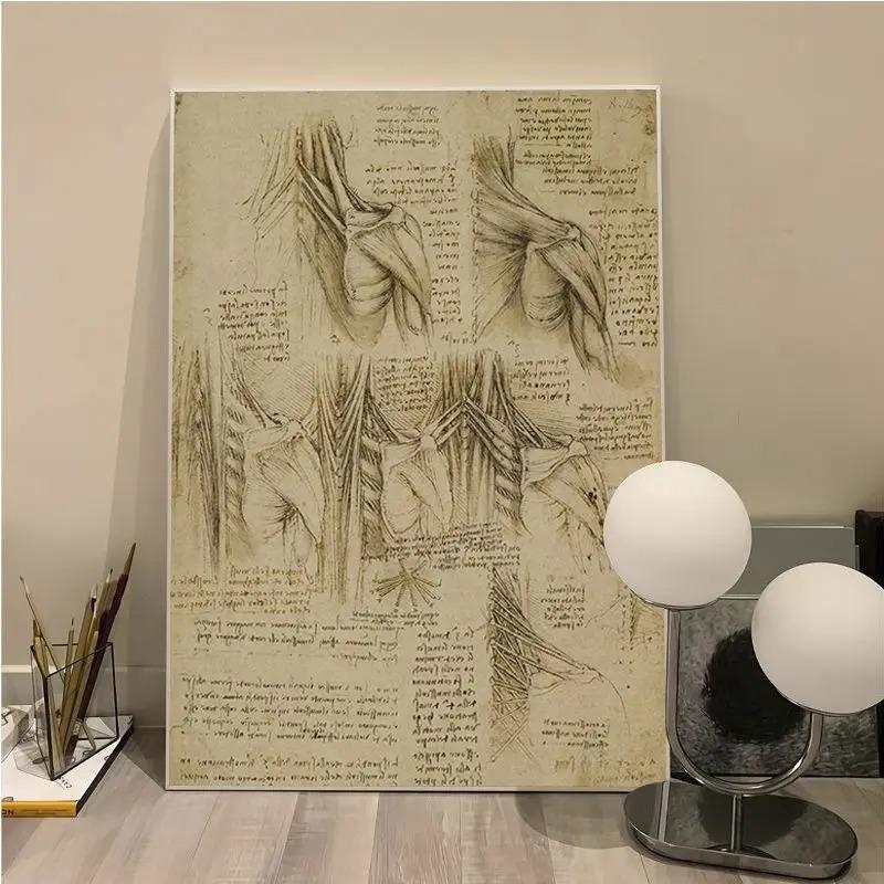 Leonardo Da Vinci Manuscript Vitruvian Man Vintage Posters Retro Room Bar Cafe Room Wall Decor Home Living Room Decor Painting