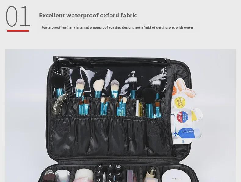 Portable Two-Tone Travel Cosmetic Bag with Tattoo Tool Storage and Large Capacity Divider