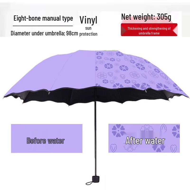 Water-Activated UV-Blocking Black Vinyl Sun and Rain Parasol - Compact Three-Fold Design