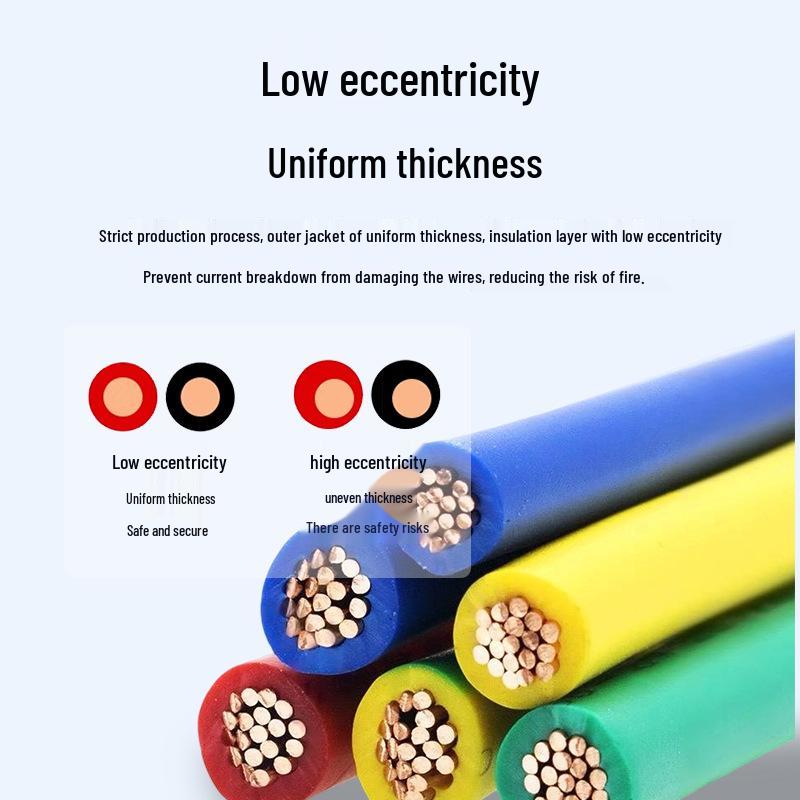Wanruitong Flame Retardant Pure Copper Multi-Strand Wire, ZC-BVR, 1.5/2.5 mm², for Home Decoration.