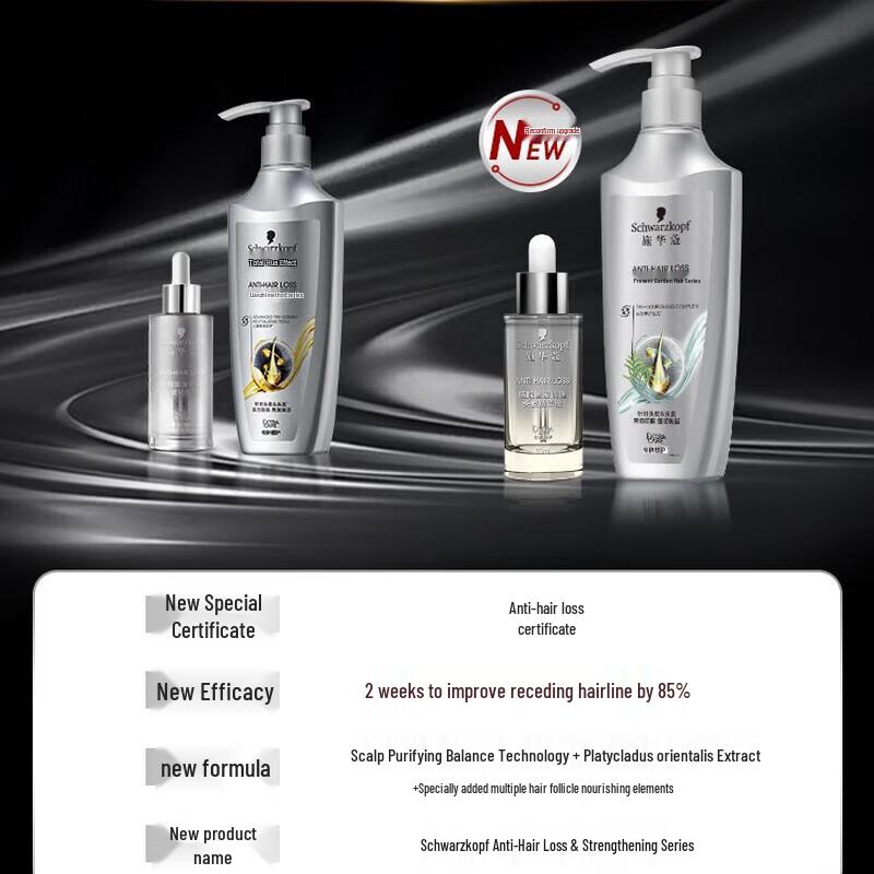 Schwarzkopf Anti-Hair Loss & Strengthening Shampoo