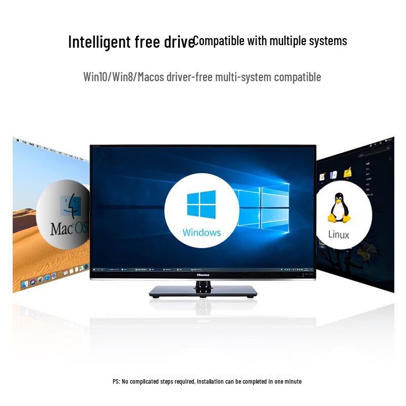 UGREEN USB-C to Ethernet & USB 3.0 Hub CM475