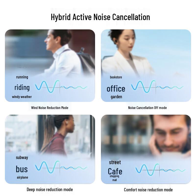 EDIFIER TWS1 ANC True Wireless Earbuds