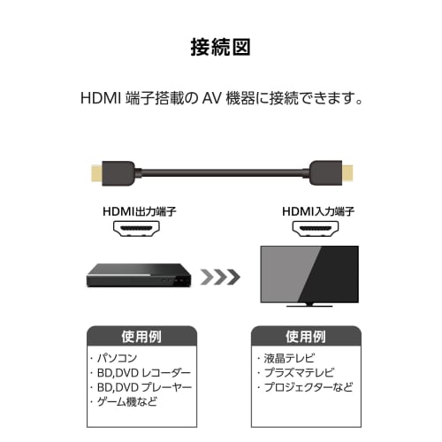 ELECOM HDMI Cable 3m Ver2.0 Premium 4K2K(60Hz) [Premium HDMI(R) Cable Standard Certified] 18Gbps for TVs, PCs, Game Consoles, etc. eARC Black ECDH-HDP