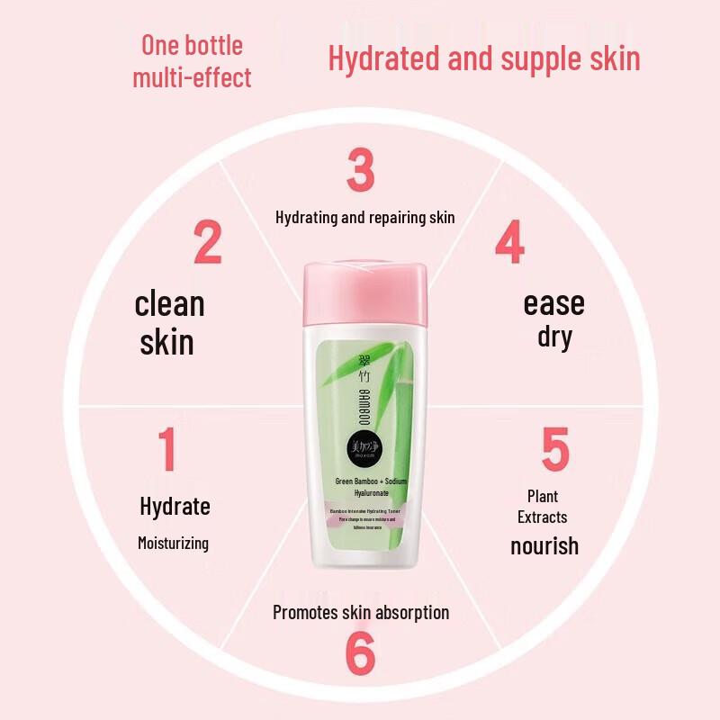 MeiJiaJing Emerald Bamboo Intensive Hydrating Lotion & Toner Set