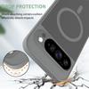 Stříbrný magnetický nárazuvzdorný kryt Google Pixel10 Pro XL