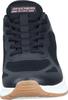 Skechers BOBS Squad 4 Staple Look Sneakers Black
