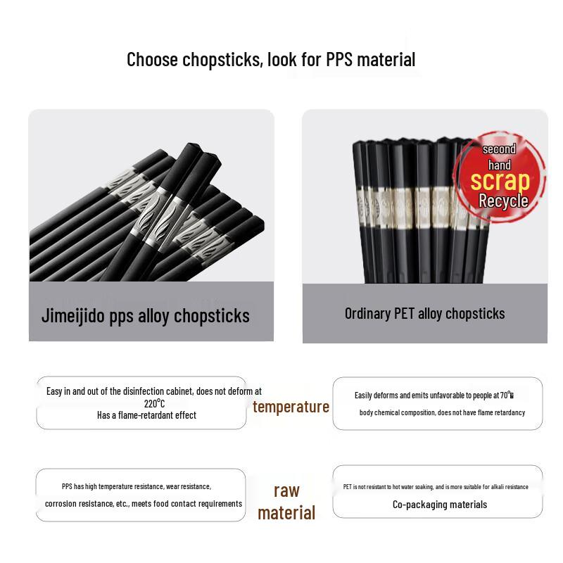 Jimei Jiduo Silver Alloy Chopsticks