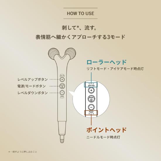 YA-MAN WAVY Nadel-Lift-Pointer-Rolle EMS (YJFD3NAM) Erleben Sie japanische Innovation: Professionelles Tapping & Sculpting für zu Hause!