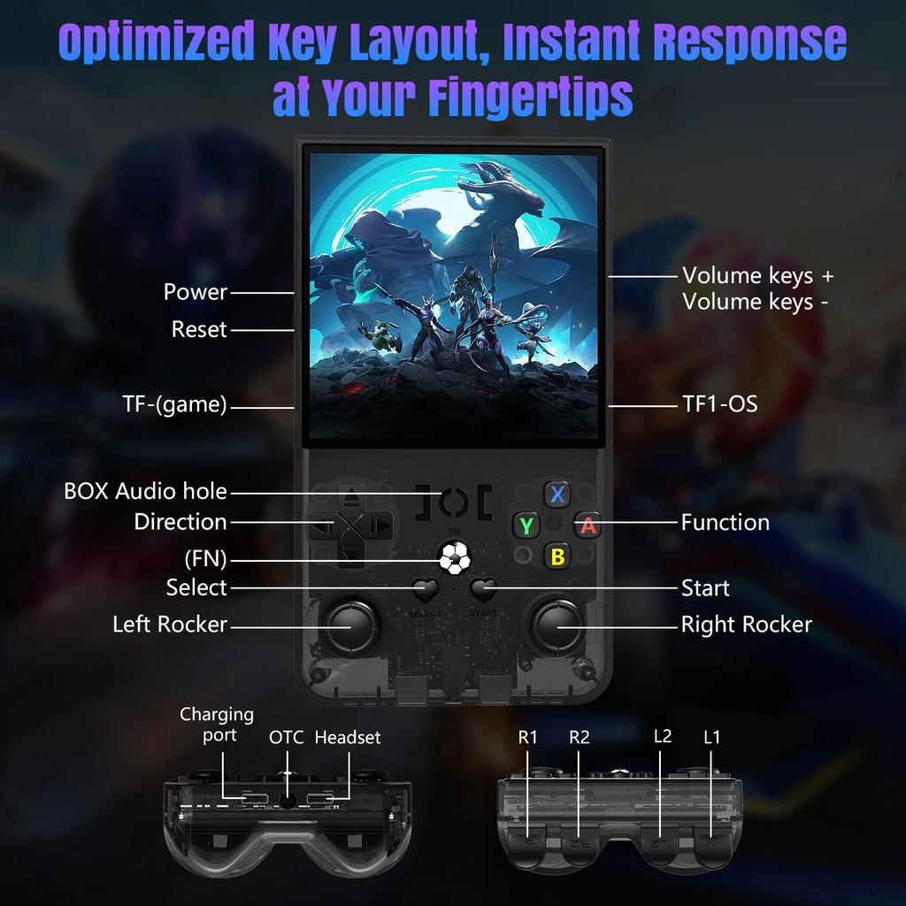 Open Source R36MAX Retro Handheld Video Game Console RK3326 Chip 64/128G Portable Pocket Game Player 4 HD Screen Game Console