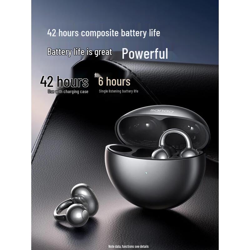 SANAG S6S Pro AI Bluetooth Ear-Clip Headphones