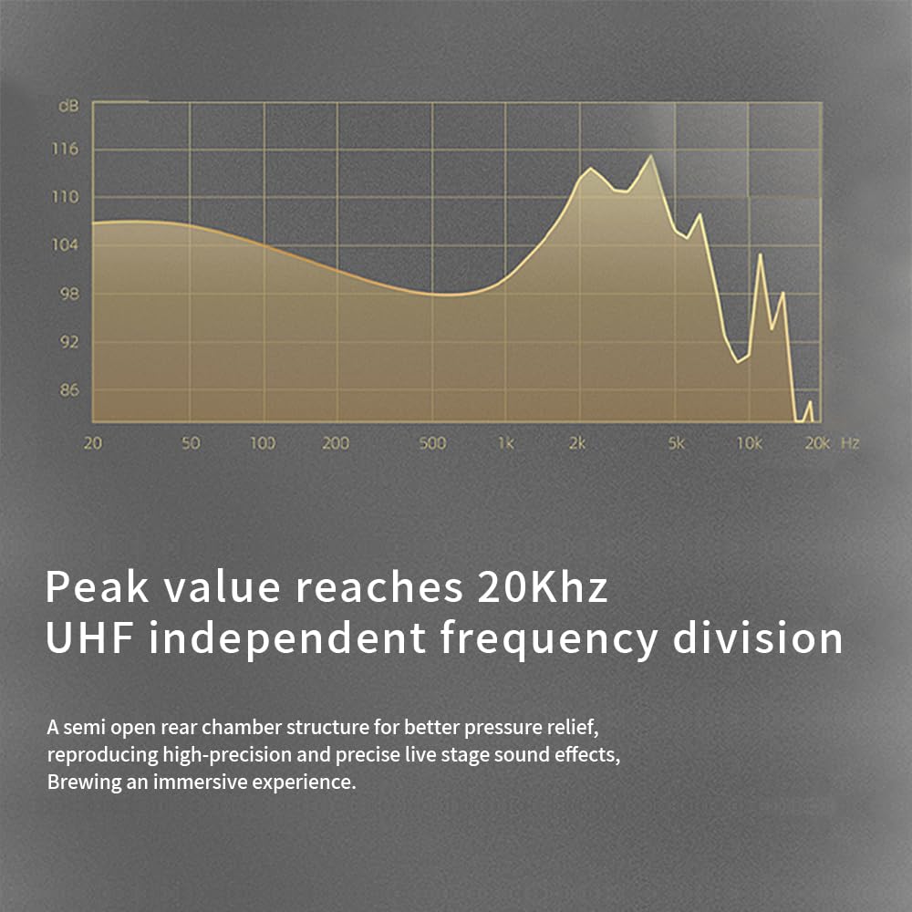 Hifi Kingdom ND-ZR 10mm Diamond Dynamic Driver (1DD) Wired In-Ear Monitors, Black with Mic