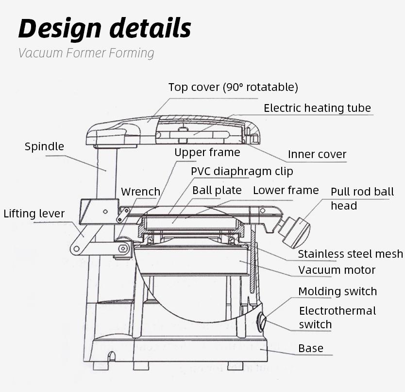 Dental Lab Vacuum Forming Molding Machine 110V 220V 1000W Oral Material Making Tool Dental Tool Model Heat Teeth