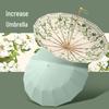 Nan Qiao 16-Rib UV Protection Tri-Fold Umbrella