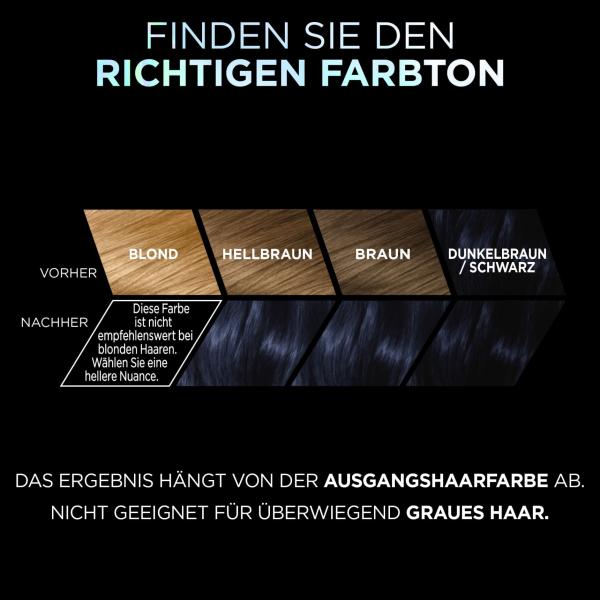 Vopsea de păr L'Oreal Preference Albastru Negru 1.102