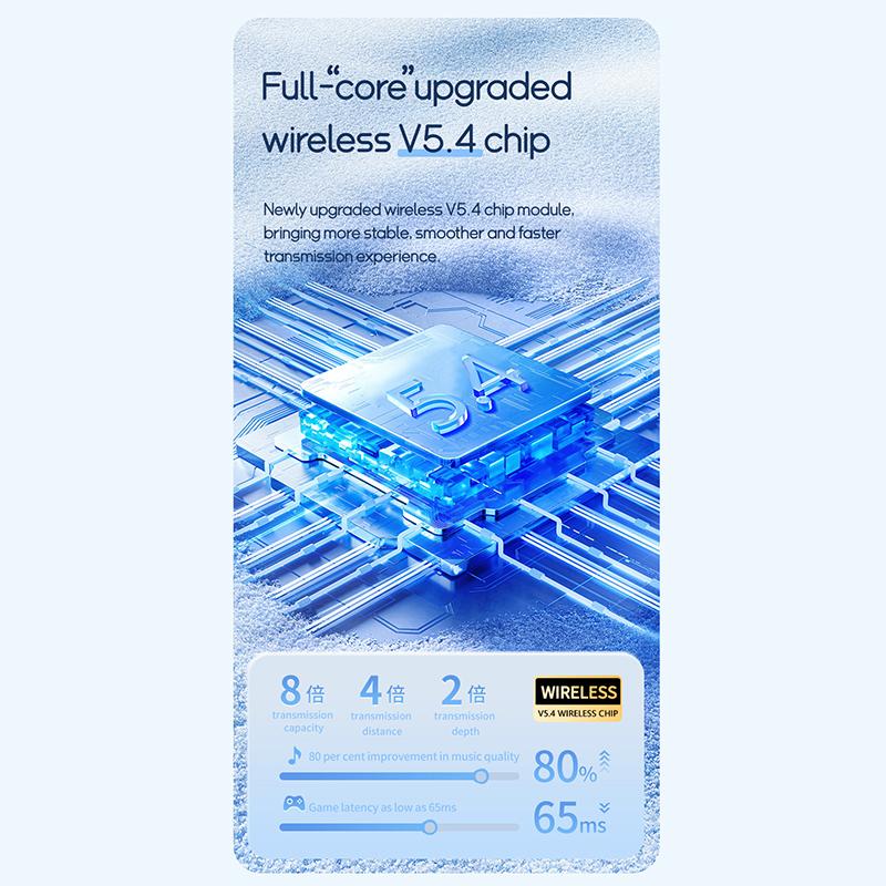 Ai Language Translation Tws Wireless Ear Hanging Earphone Headphone Headset For Iphone For Samsung Huawei Long Battery Life