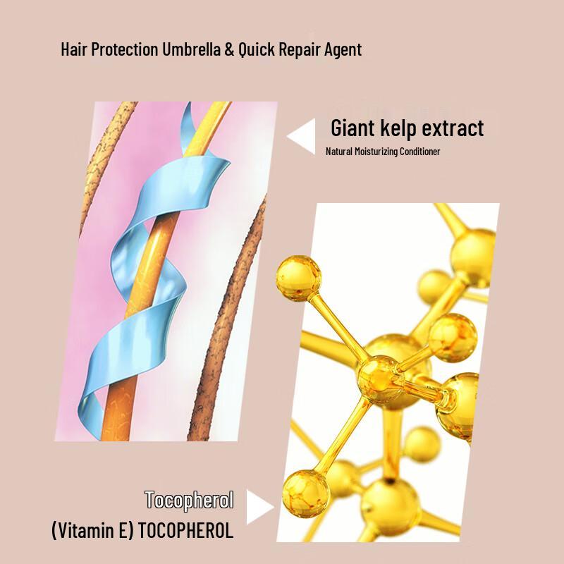 Boty Hair & Body Care Set 475ml x 3