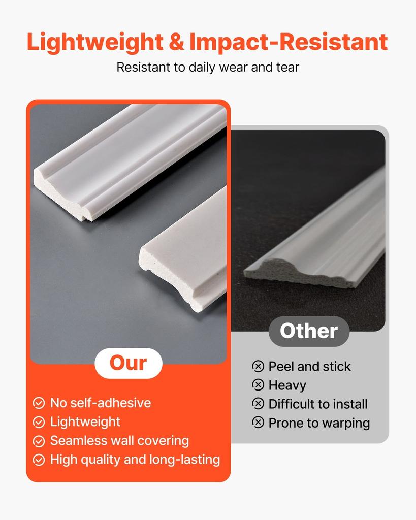 Wall Molding Kit, Wainscoting Panels, Lightweight Paintable Polystyrene, Easy To Install, Wide & Narrow Accent Wall Trim for Interior Décor Living