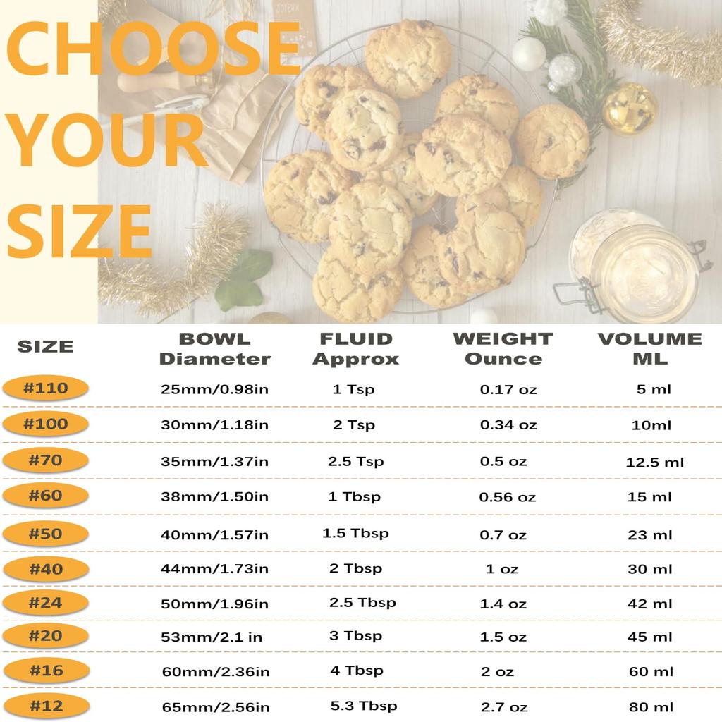 Cookie Scoop: 18/8 Stainless Steel 1 Tablespoon Portion Scooper for Baking - Spring-Loaded Trigger Release Ice Cream Scoop with Non-Slip Rubber Grip