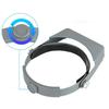 Miflame Head-mounted Magnifier