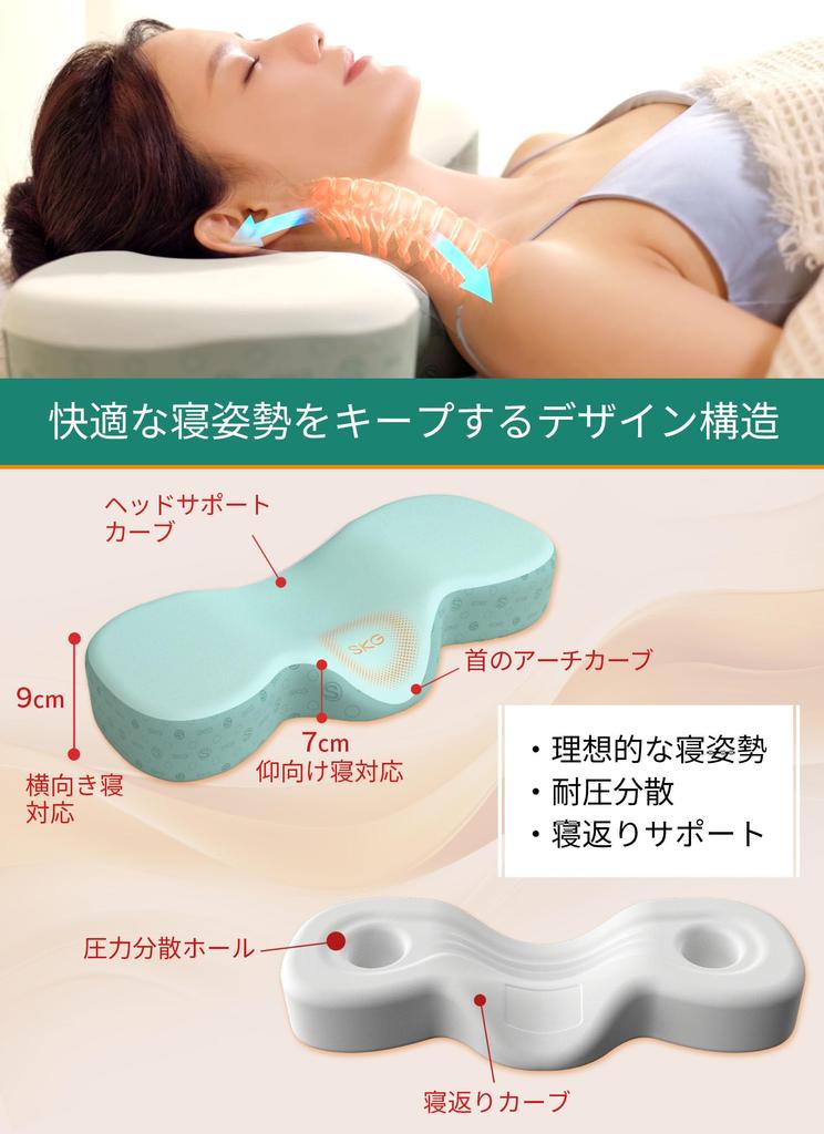 Pillow Pillow Hot Pillow Neck Pillow Neck Warming Pillow your neck and HotFit Heating Pillow Warm Cold Prevention Side Sleeping Back Sleeping