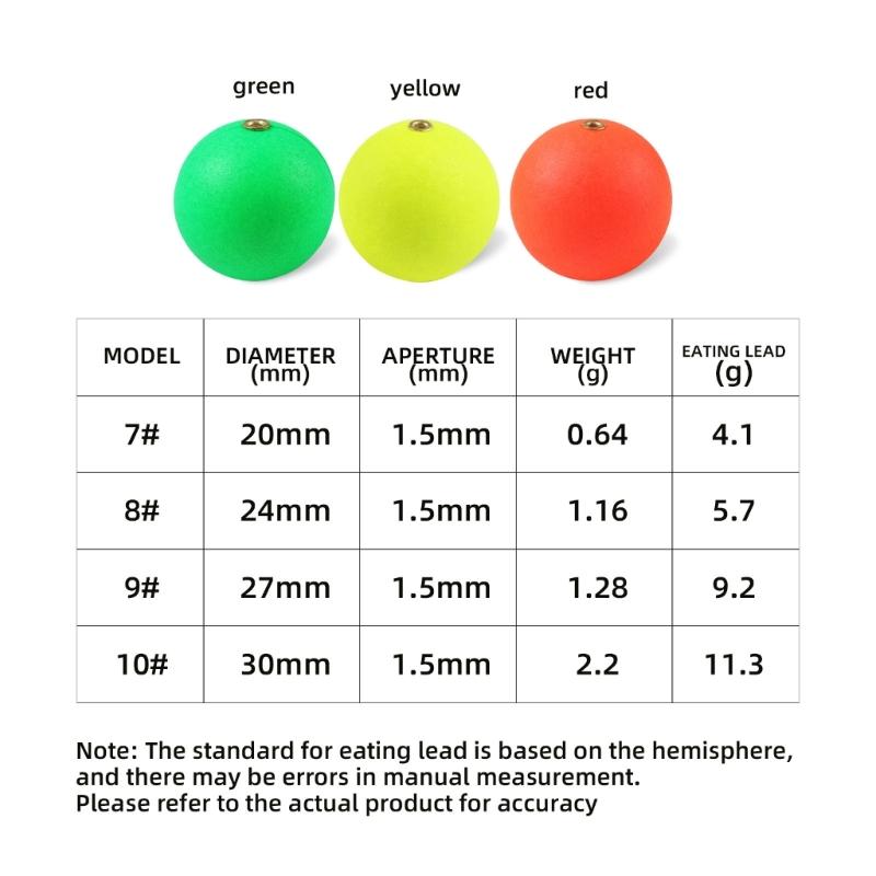 60Pcs/set Round Shape Fishing Bobbers, Large Mixed Color Plastic Float Fly Fishing Float Outdoor Fishing Bobber Tackle