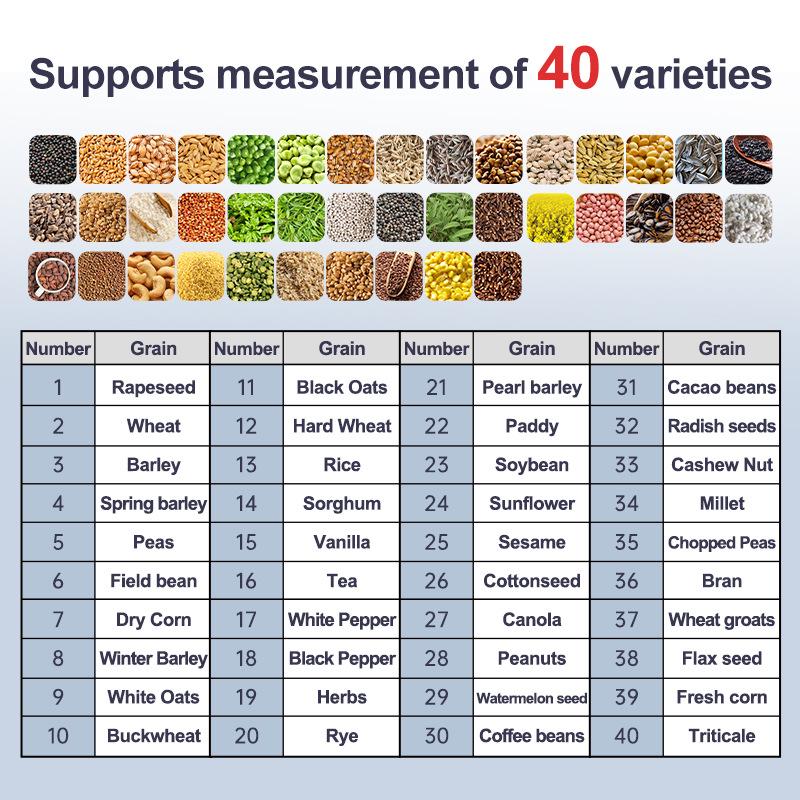 Multi-Language Cup Moisture Meter for Coffee Beans, Cocoa, Tea Leaves, and Vanilla
