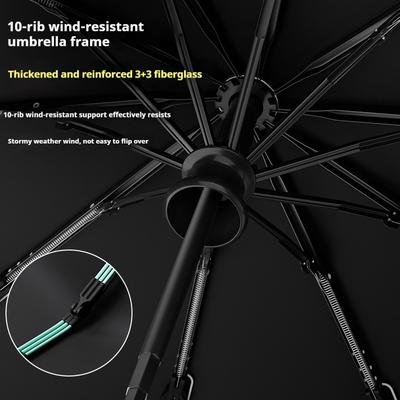 Accessories – Paraplyer
