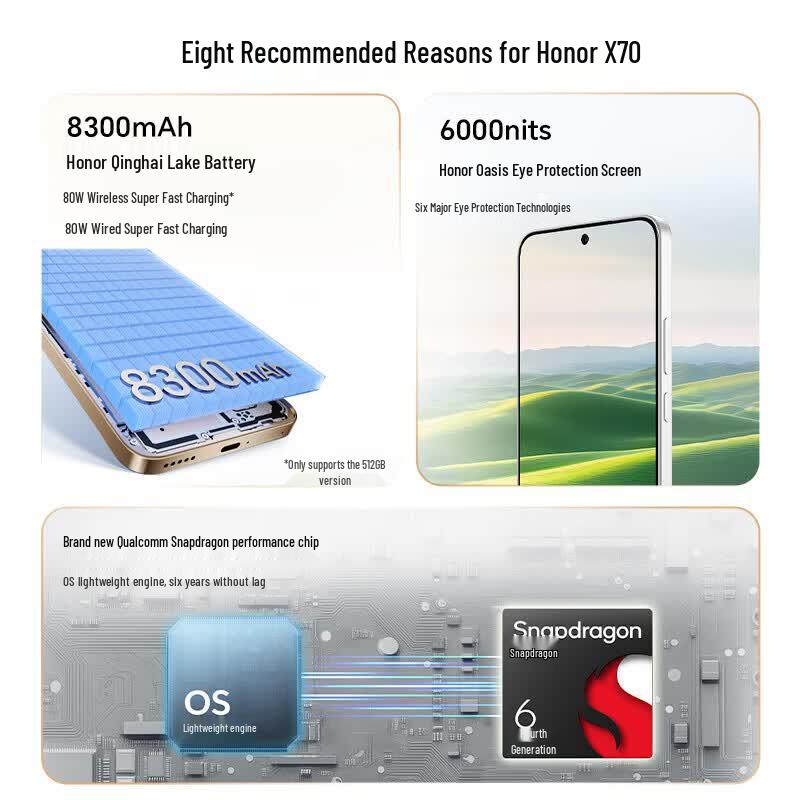 Honor X70 5G Smartphone (CN version)