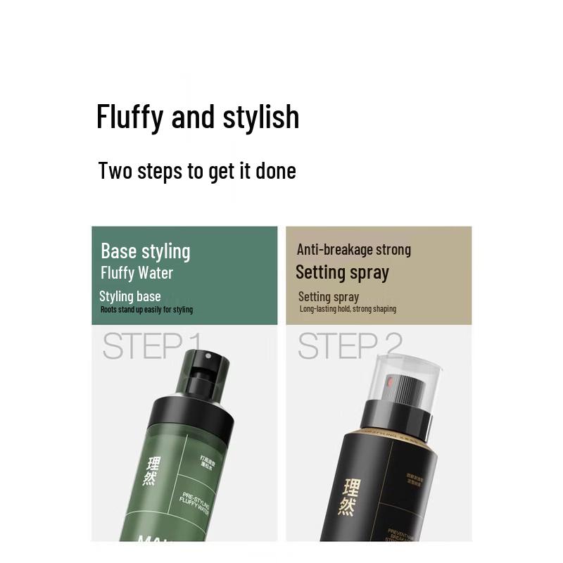 LIRAN Men's Hair Styling Set