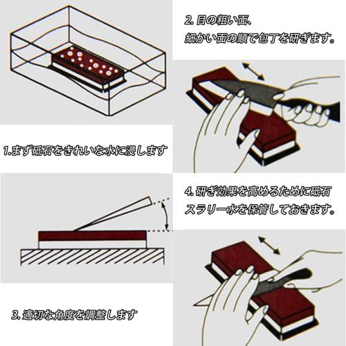 King Whetstone, Sharpener Grooved Correction Whetstone, Blade Masterclass, Whetstone, Surface Correction Whetstone, Whetstone Set, King Whetstone