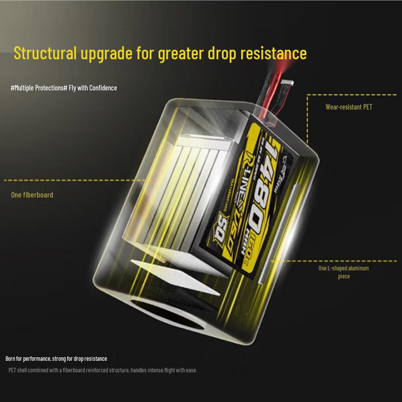 Gens Ace R-LINE 6.0 FPV Drone Battery