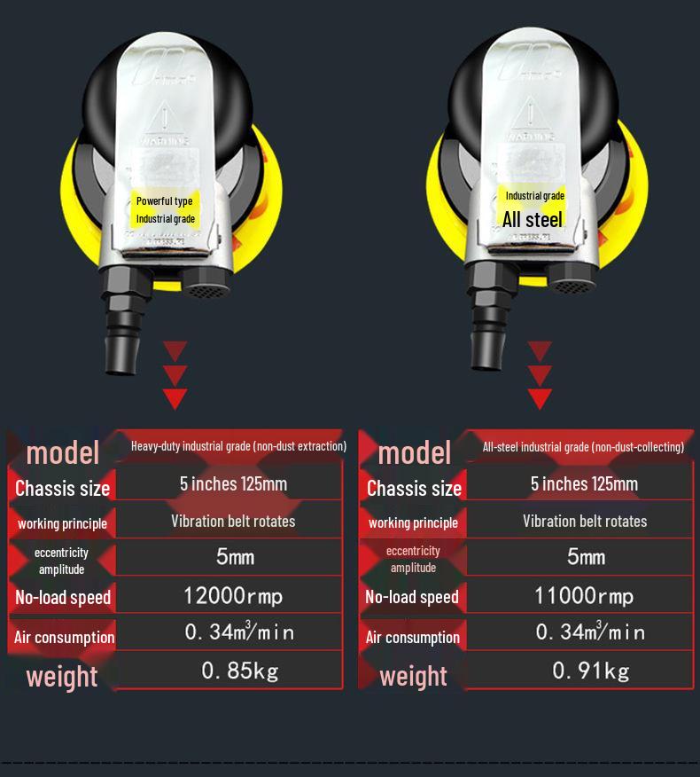 Handheld Air Grinder: Pneumatic Sandpaper Machine for Dry Grinding, Car Waxing & Polishing