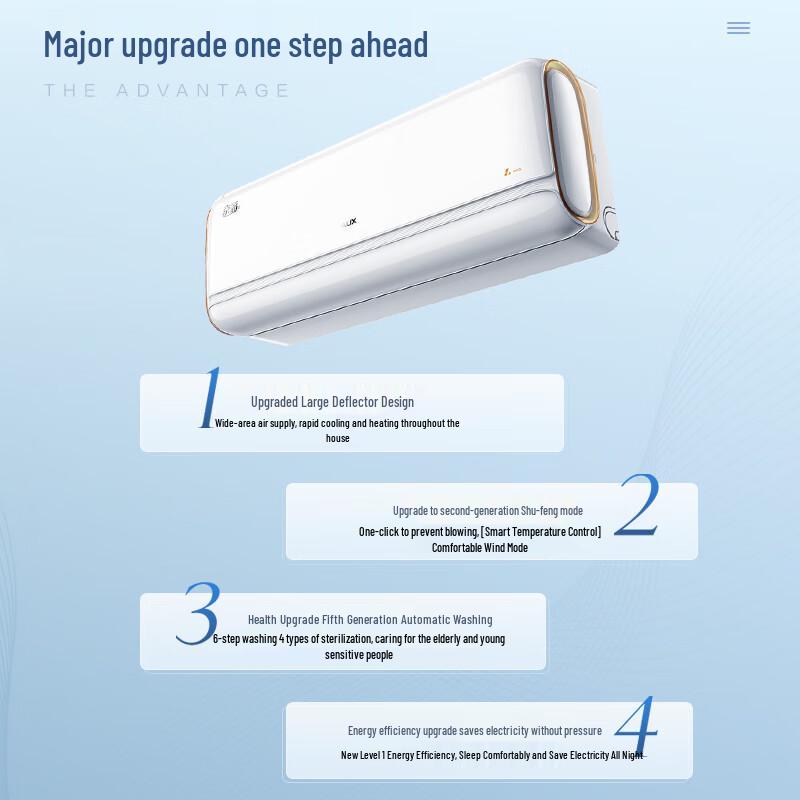 AUX Jingfu III 1.5 HP Inverter Wall-Mounted Air Conditioner