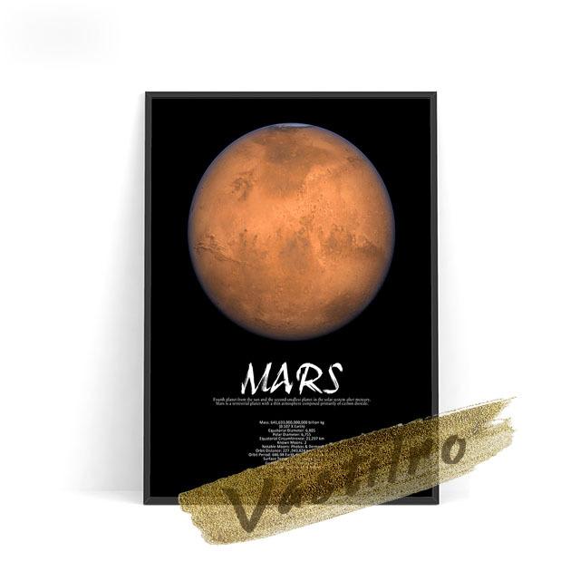 Space Galaxy Poster Earth Moon Venus Neptune Sun Mars Jupiter Uranus Children's Room Decoration