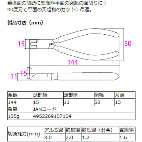 Tsunoda King TTC 90 Kakutto Nippers, Ideal for Working in Tight Spaces, Cutting Irregular Shapes, and Cutting Areas Difficult to Cut with End Nippers