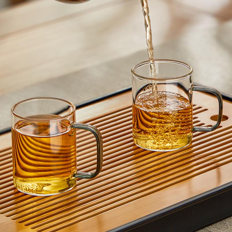 Heat-Resistant Borosilicate Glass Tea Cup Set with Handles