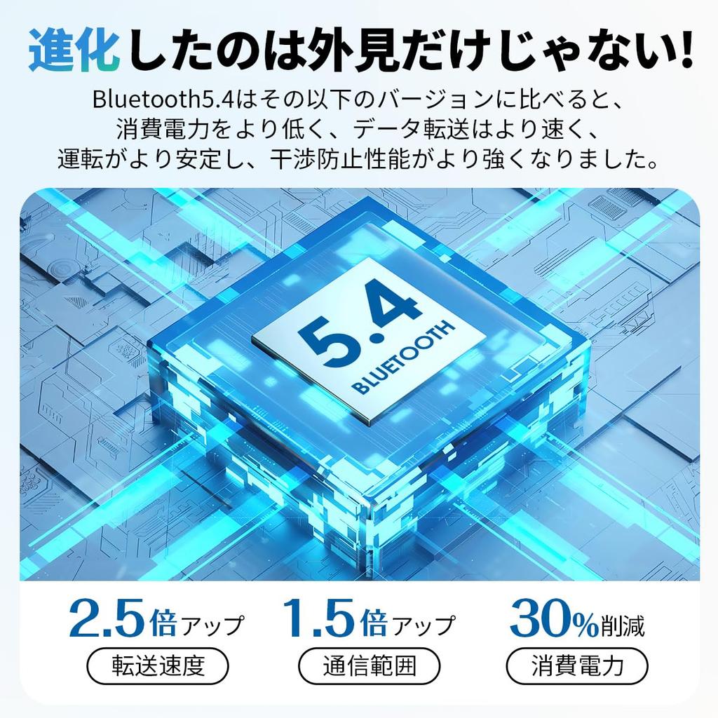 SOPPY Wireless Bluetooth Latest Noise Battery Level AAC Compatible with White Earbuds, 5.4, Multi-Function Touchscreen, Hi-Fi Cancelling, ANC/ENC,