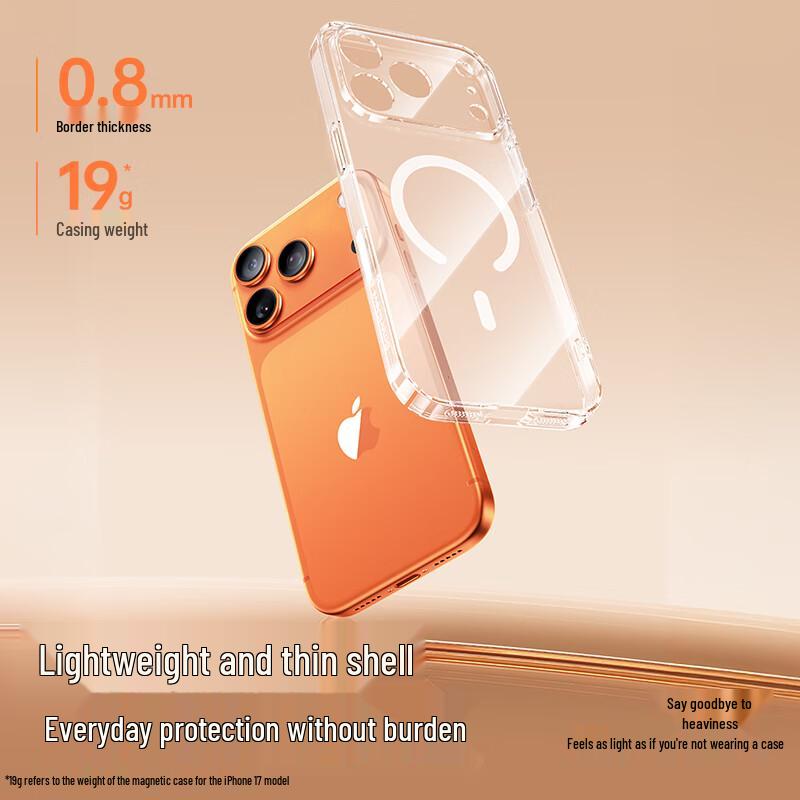 ShineMore Magsafe KI-Taste Ultradünne iPhone-Hülle