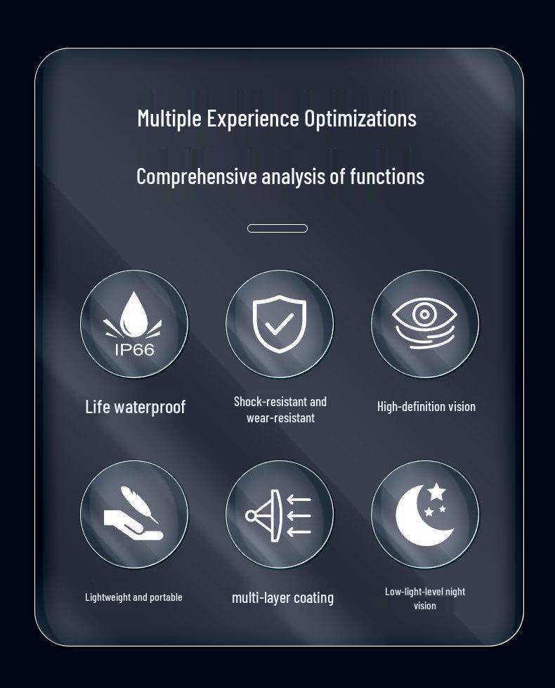 HD High Magnification Portable Concert Binoculars