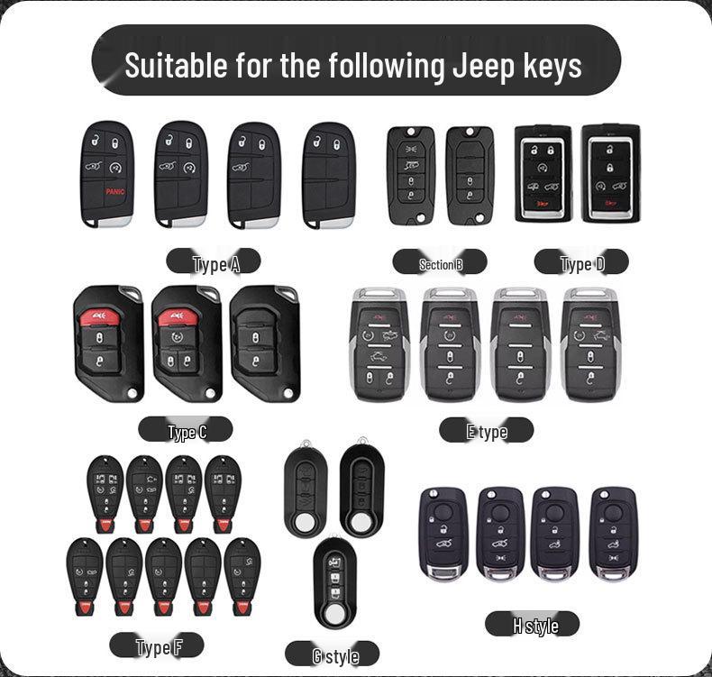 Jeep Compass, Renegade, Cherokee, Grand Commander Car Key Cover Buckle Shell