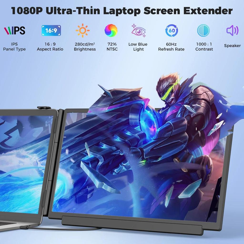 Siaviala M5 15.6" Portable Dual Monitor – Full HD 60Hz, Kevlar Housing, Removable 2-in-1 Stand