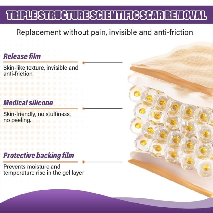 Flexible Silicone Scar Patches 4X150CM Scar Management Portable Scar Sheets for Adults Skin Repair Solution