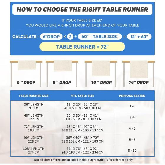 Artoid Mode Sage Green Rustic Cotton Linen Table Runner, Seasonal Embroidered Hollow Kitchen Dining Table Decoration for Home Party Decor 13x72 Inch