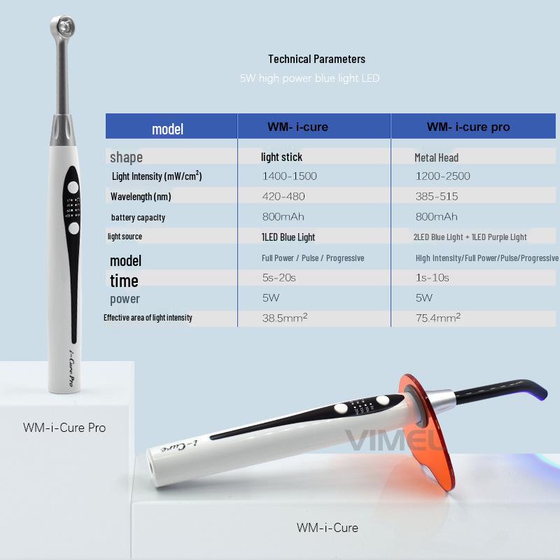 Adjustable Intensity Dental Curing Machine with Caries Detection and Fast Curing Resin Technology