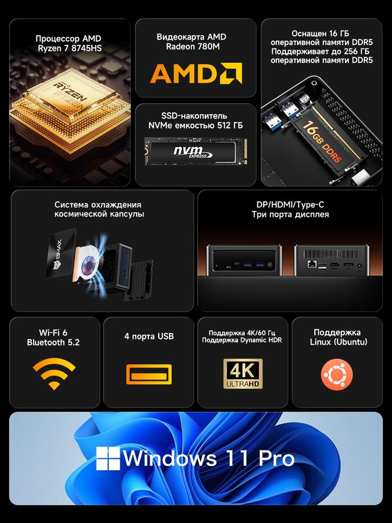 Mini Pc BMAX B8A PRO 16G+512G SSD AMD Ryzen 7 8745HS  AMD Radeon 780M Windows 11