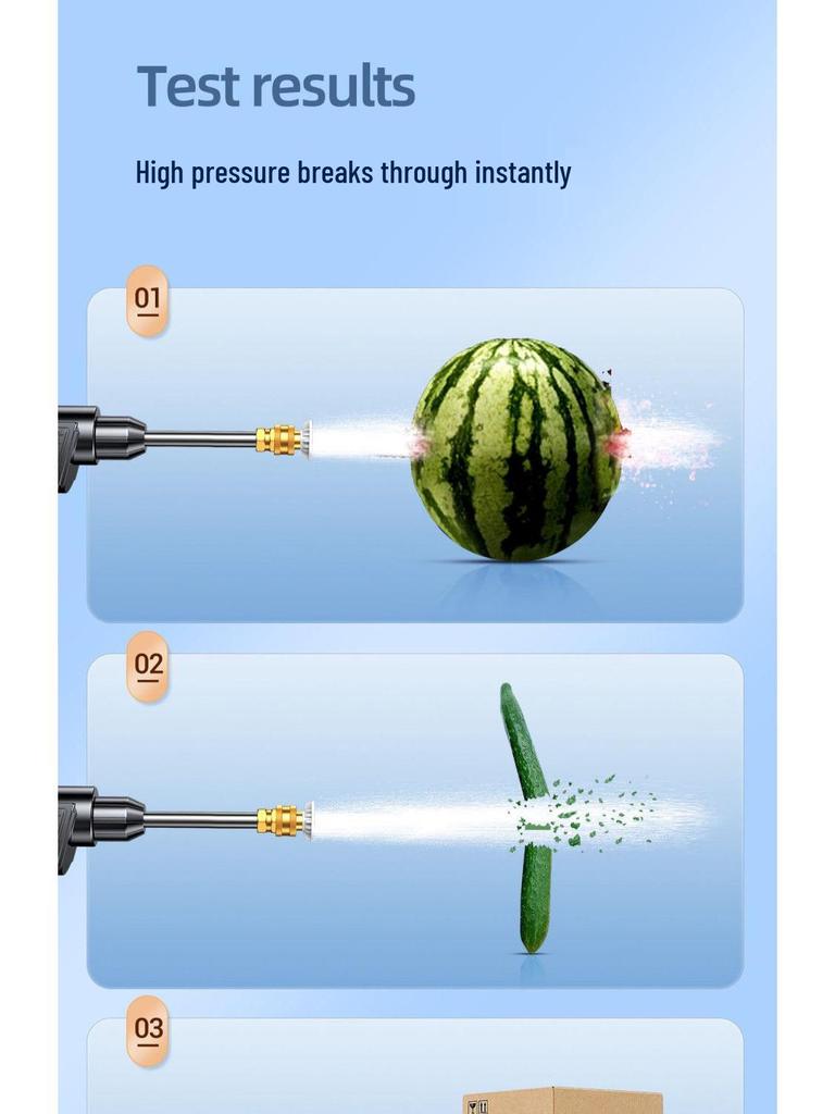 Portable Wireless High-Pressure Car Washer with Lithium Battery