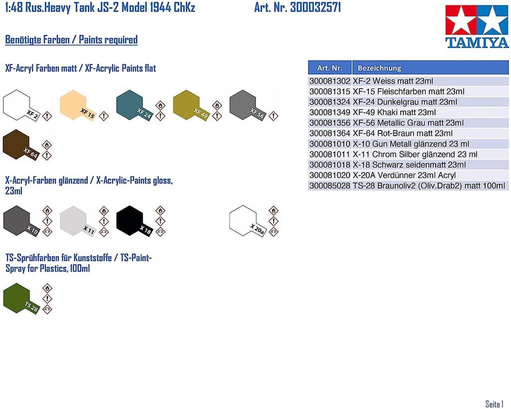 Tamiya 1/48 Military Miniature Series No. 71 Soviet Army Heavy Tank JS-2 1944 ChKZ Plastic Model 32571