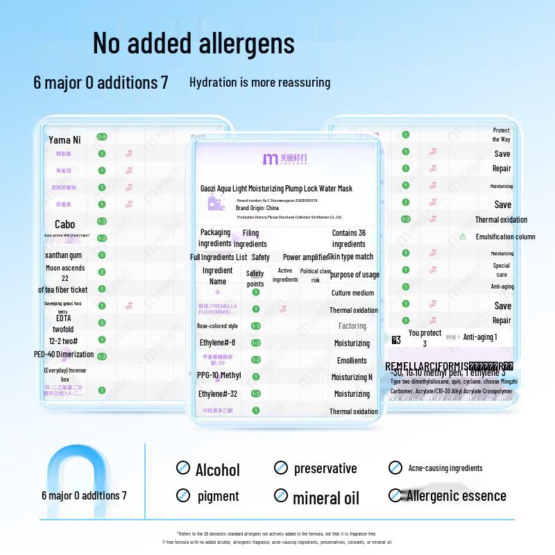 COGI Honeycomb Astaxanthin Face Mask